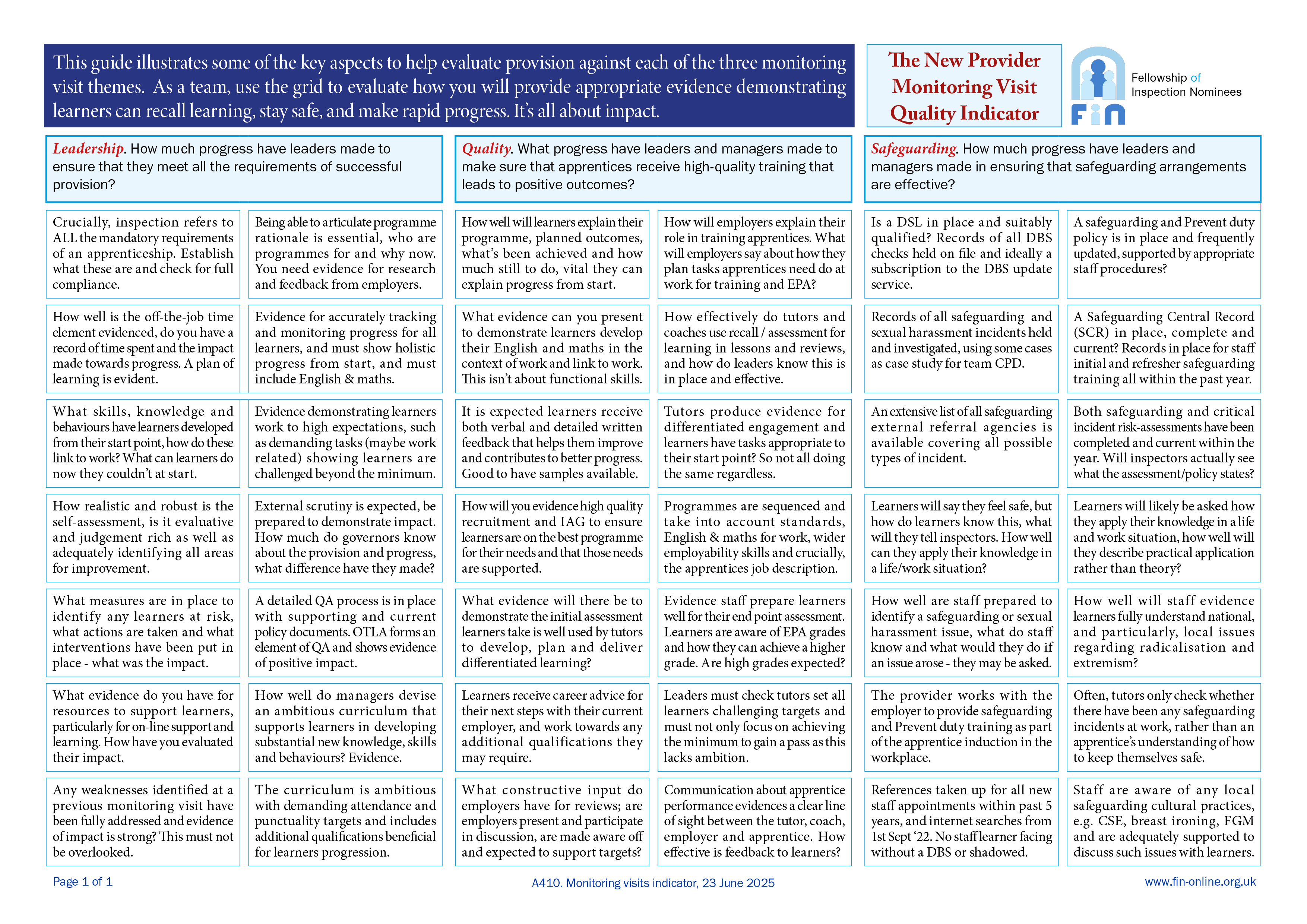 A410. Indicator for the NPMV checklist