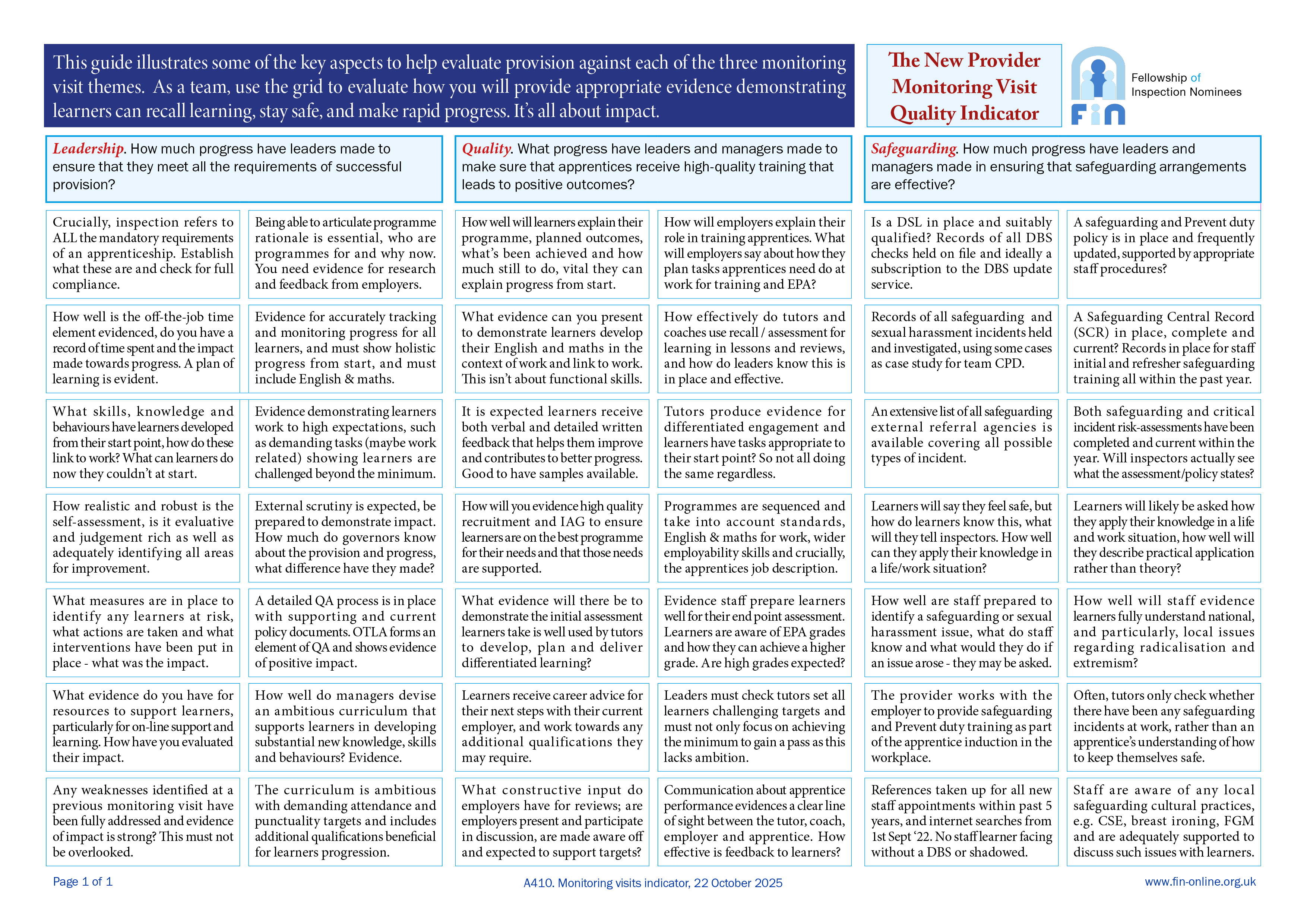 A410. Indicator for the NPMV checklist