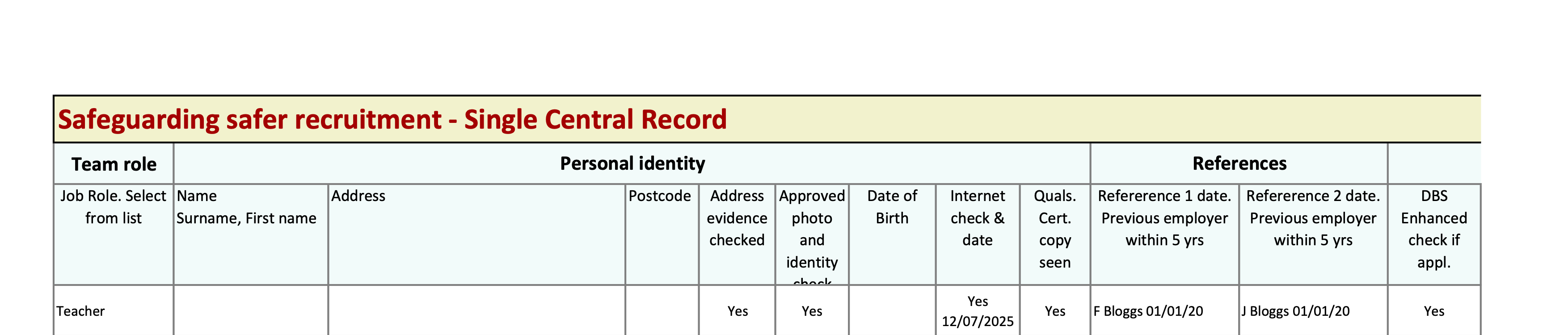 E101. Developing a safeguarding central record (SCR)