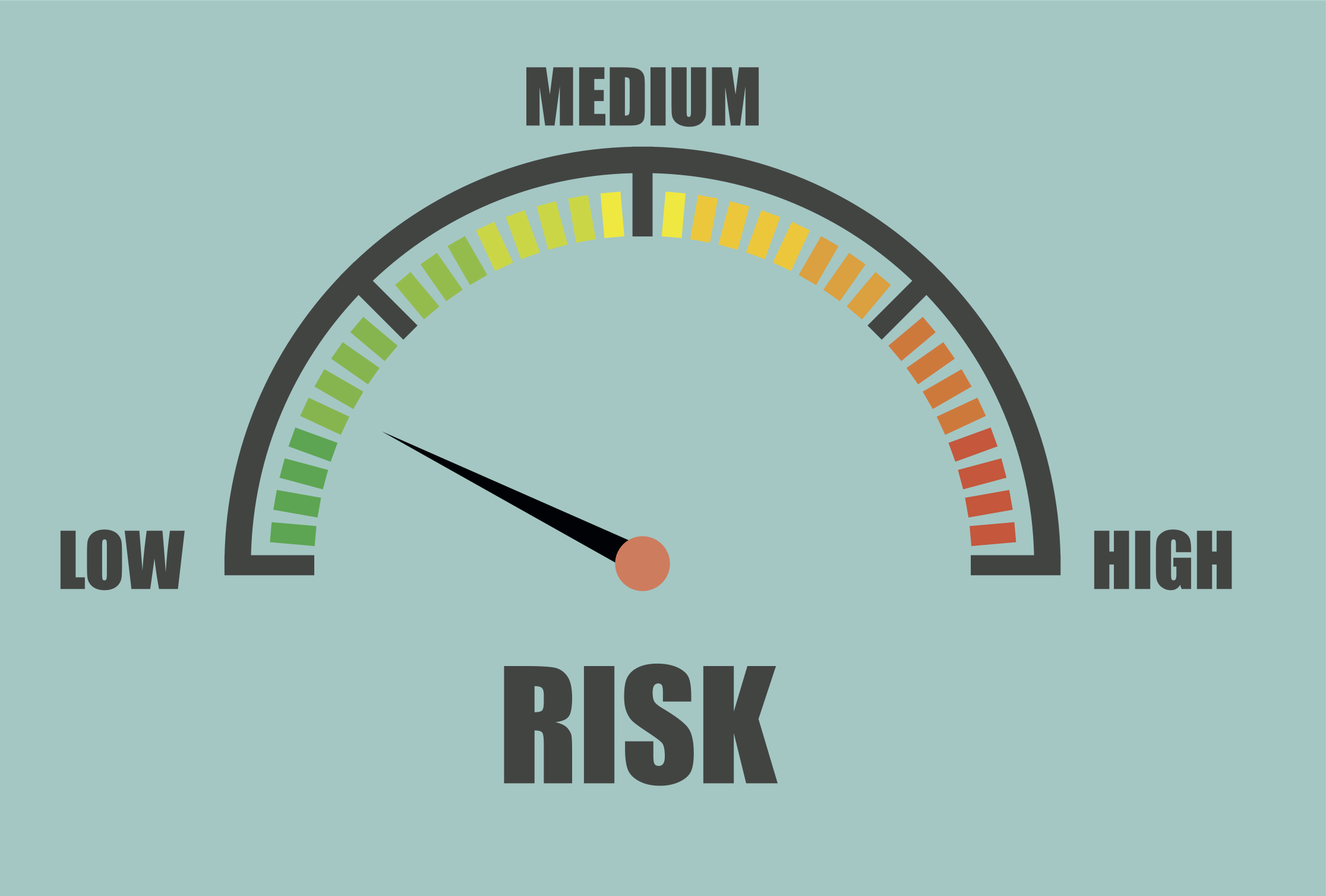 E103. Critical incident risk assessment (Word)