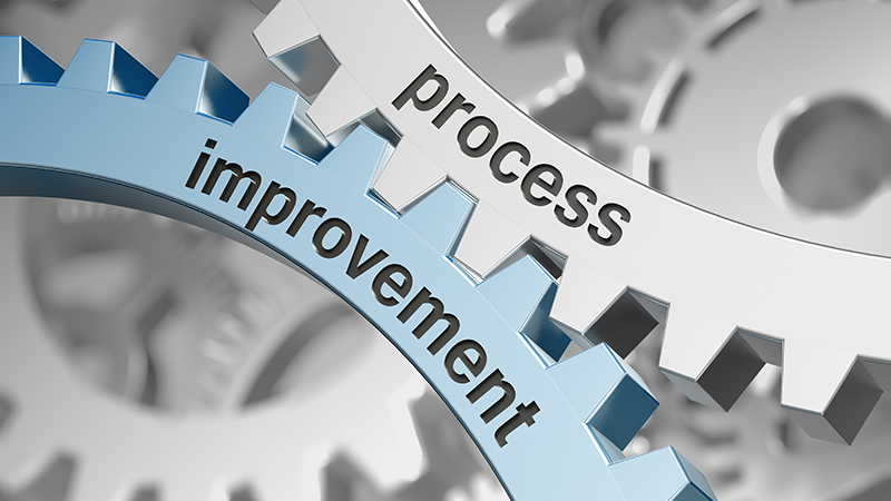 A611. FIN Quality Improvement plan template. MS Word