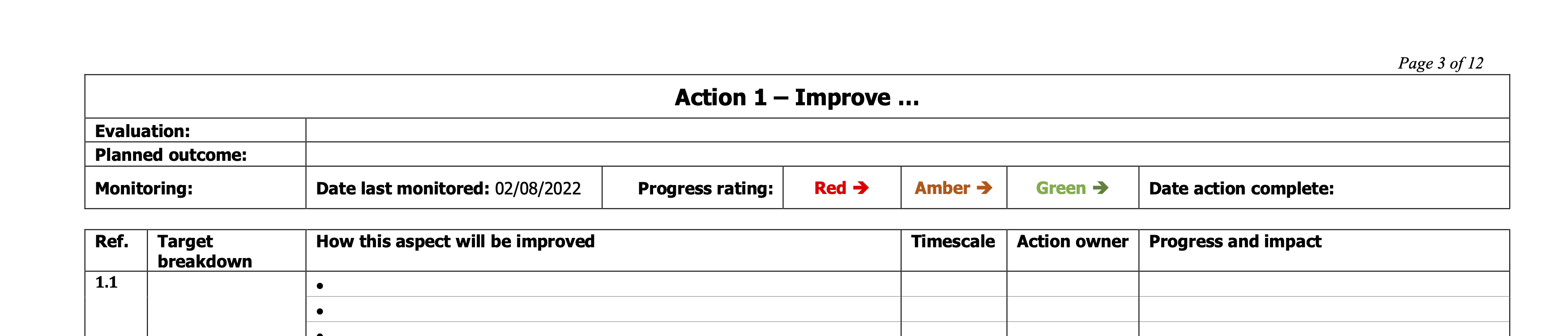 A611. FIN Quality Improvement plan template. MS Word