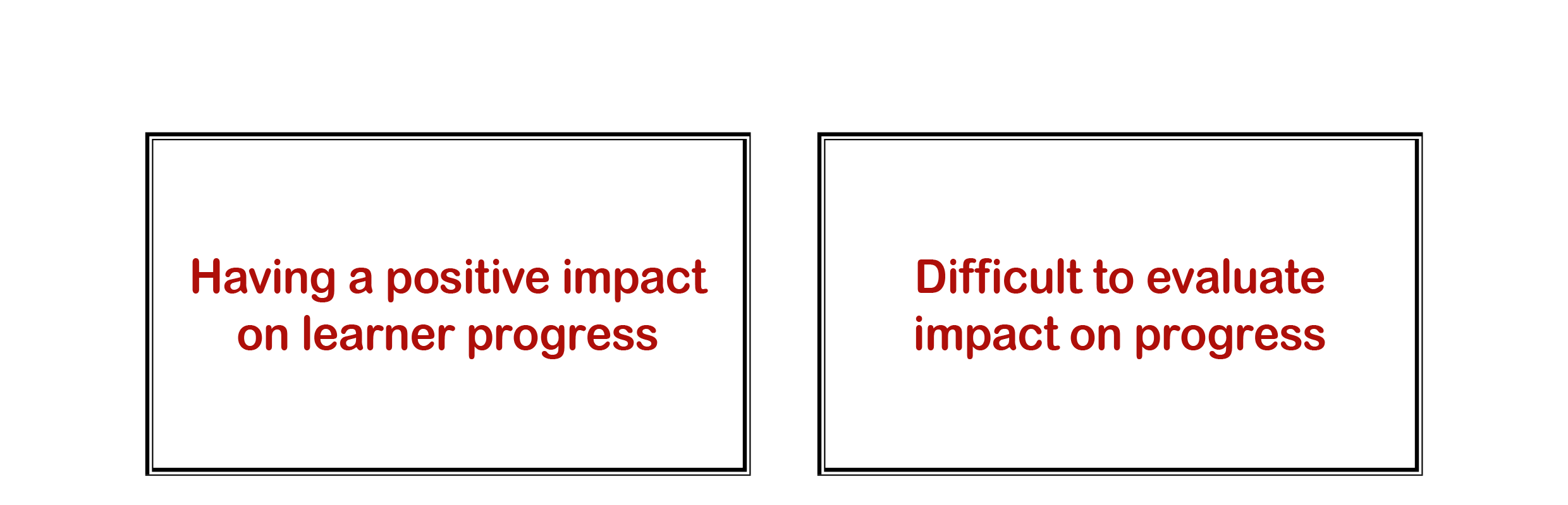 A501. CPD developmental observations