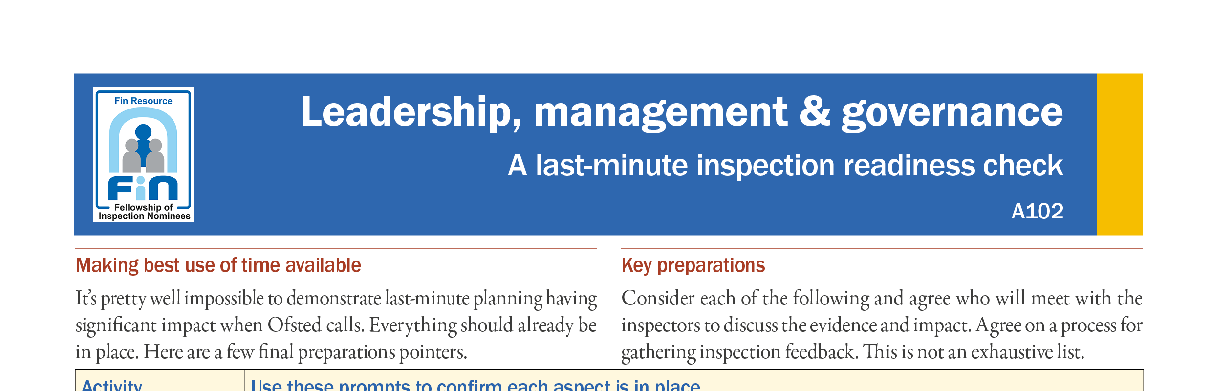 A102. Last-minute inspection readiness check