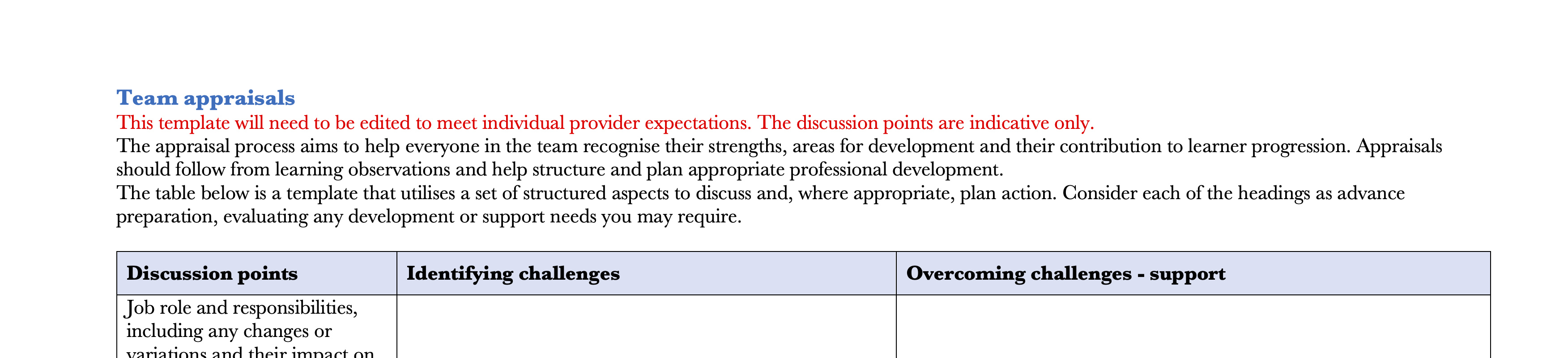 A109. A team appraisal template (MS Word)