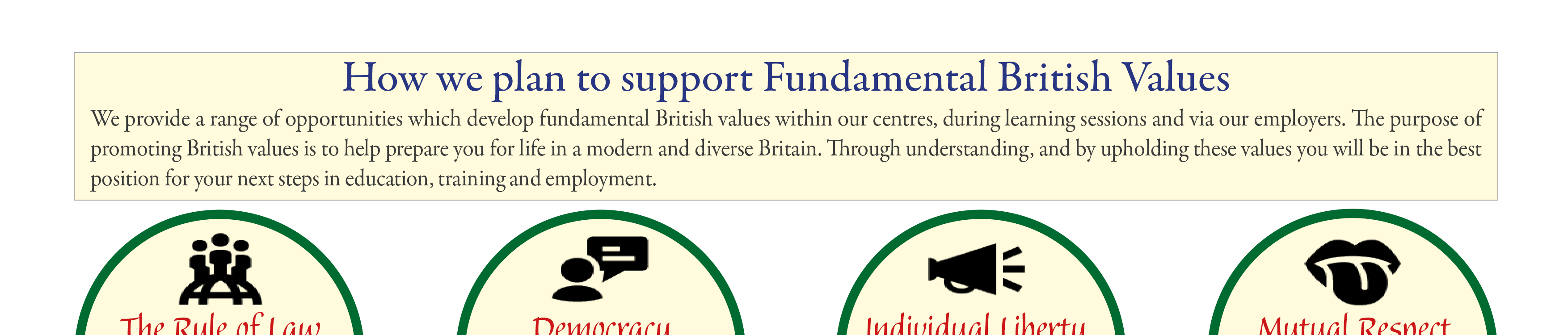 E202. How we promote British values