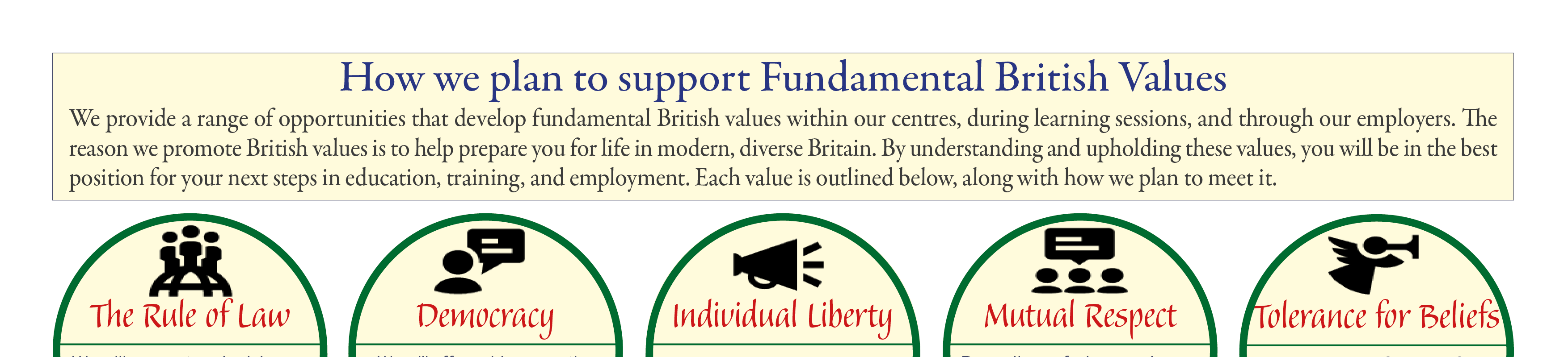 E202. How we promote British values