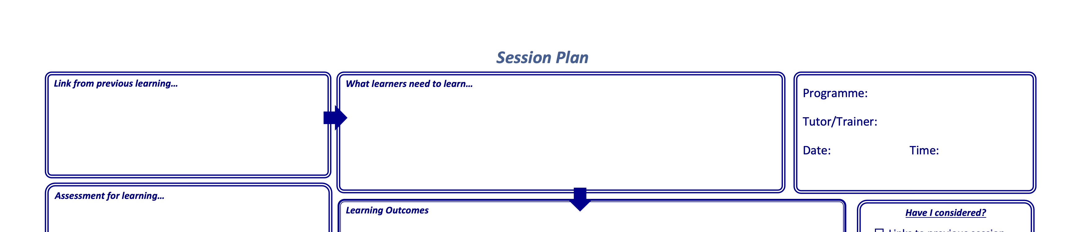 C102. The 5-minute lesson plan template
