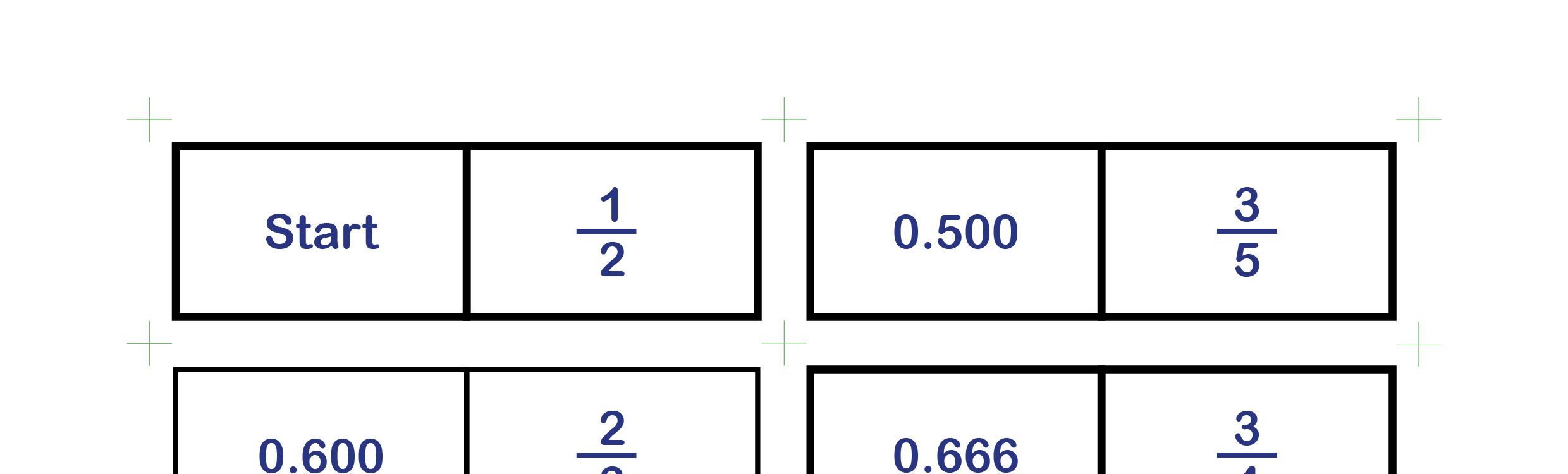 B406. SANT, Maths domino activity