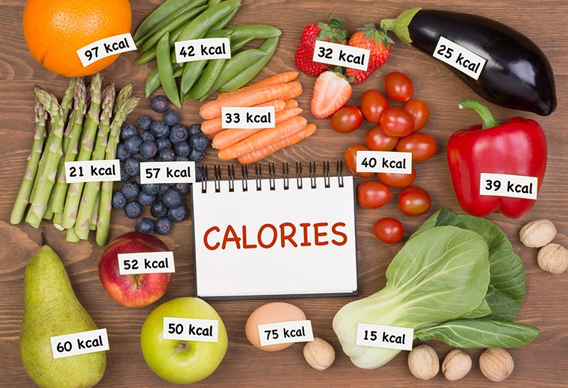 B413. Maths and healthy eating
