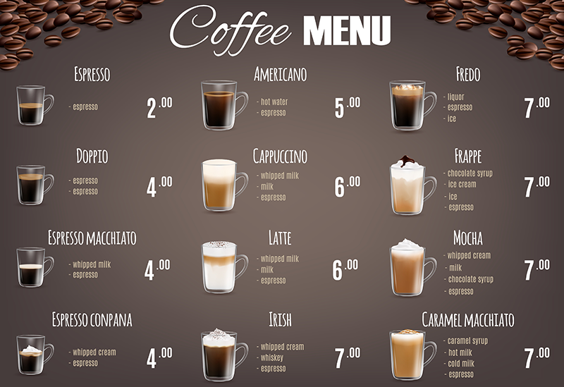B414. Maths at the coffee bar