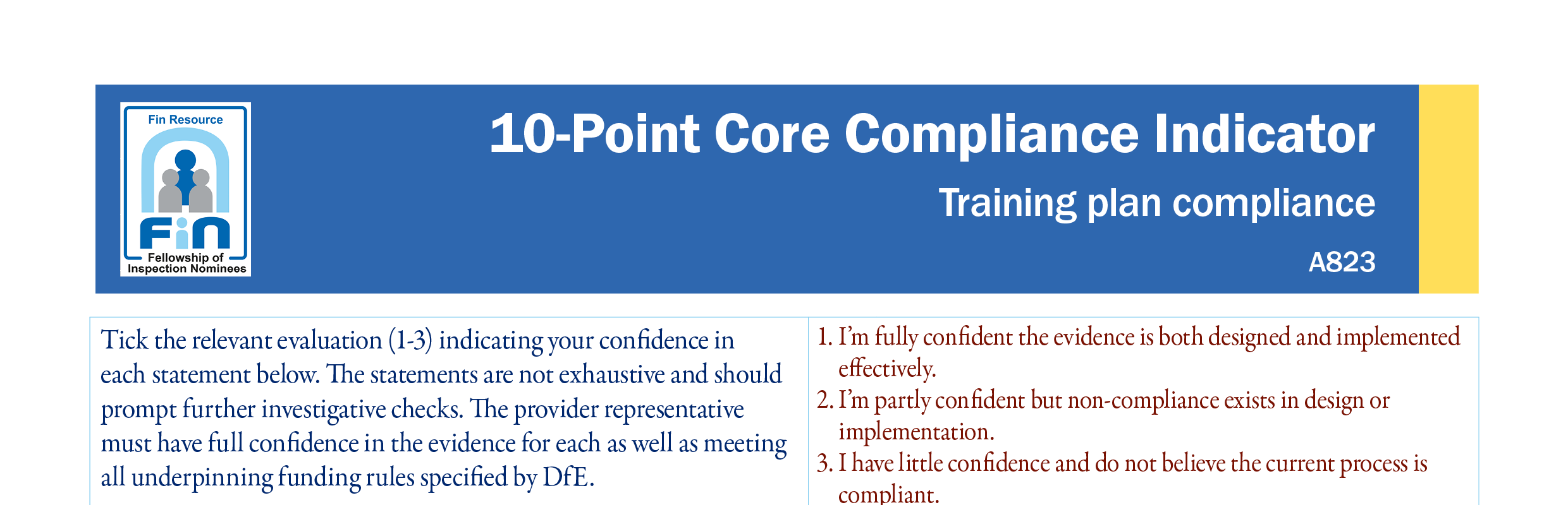 A823. Compliance indicator Training Plan effectiveness