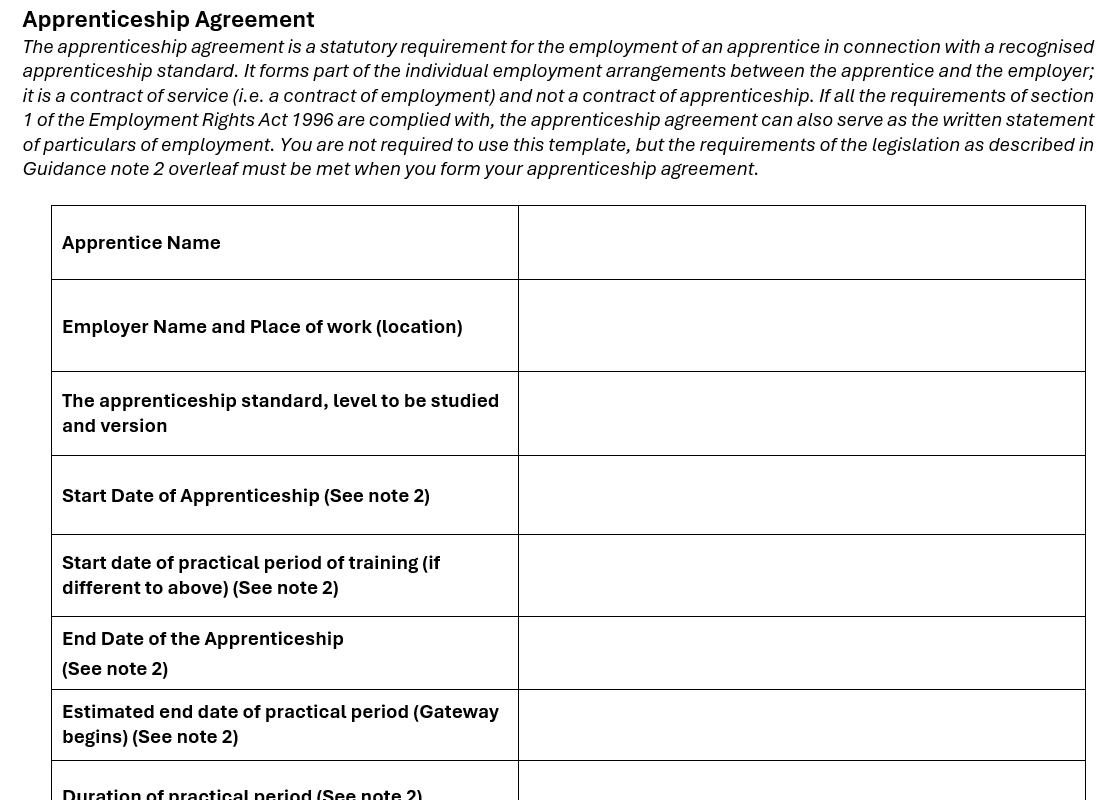 A841. Apprenticeship Agreement